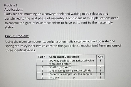 Problem 2 Application: Parts are accumulating on