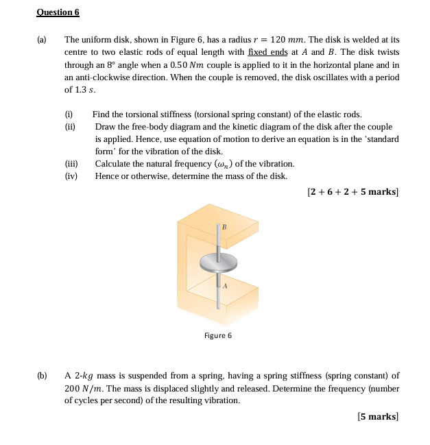 Question 6 ( a ) The uniform disk, shown in