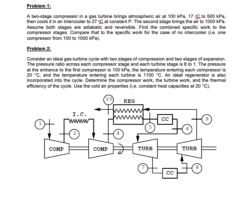 Problem 1 : A two - stage compressor in a gas