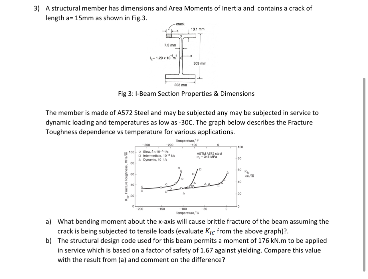 A structural member has dimensions and Area