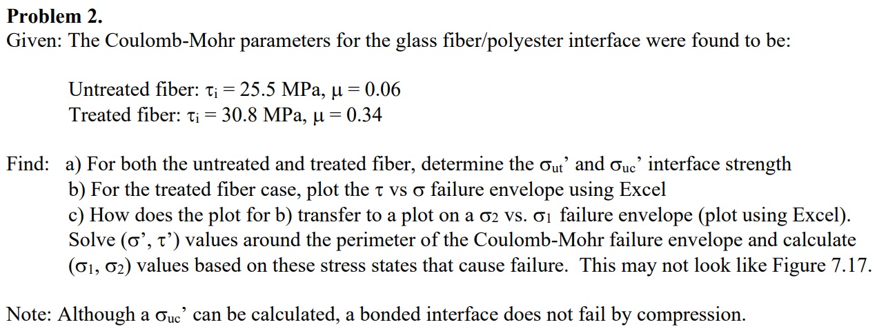 Given: The Coulomb - Mohr parameters for the