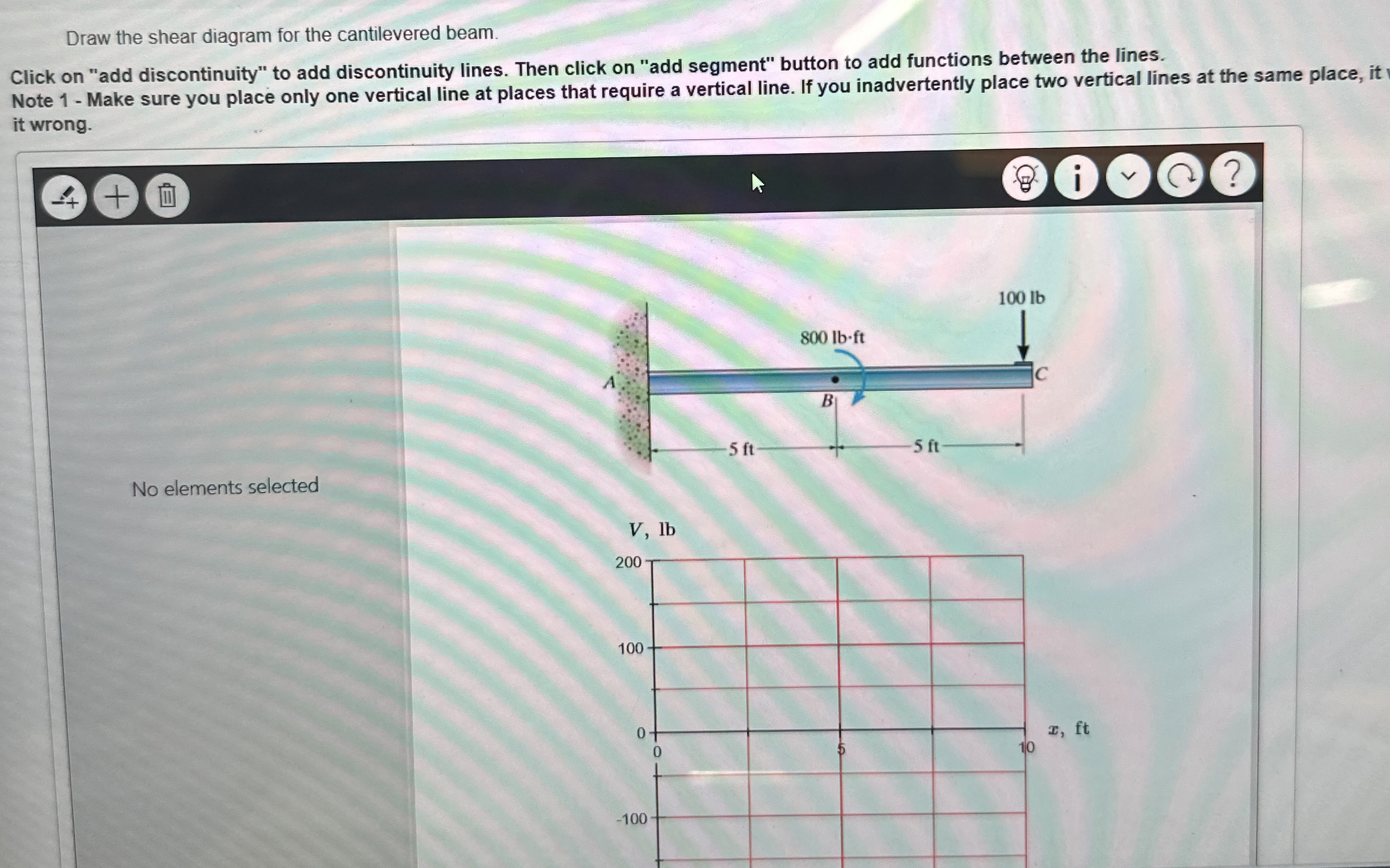 Draw the shear diagram for the cantilevered beam.