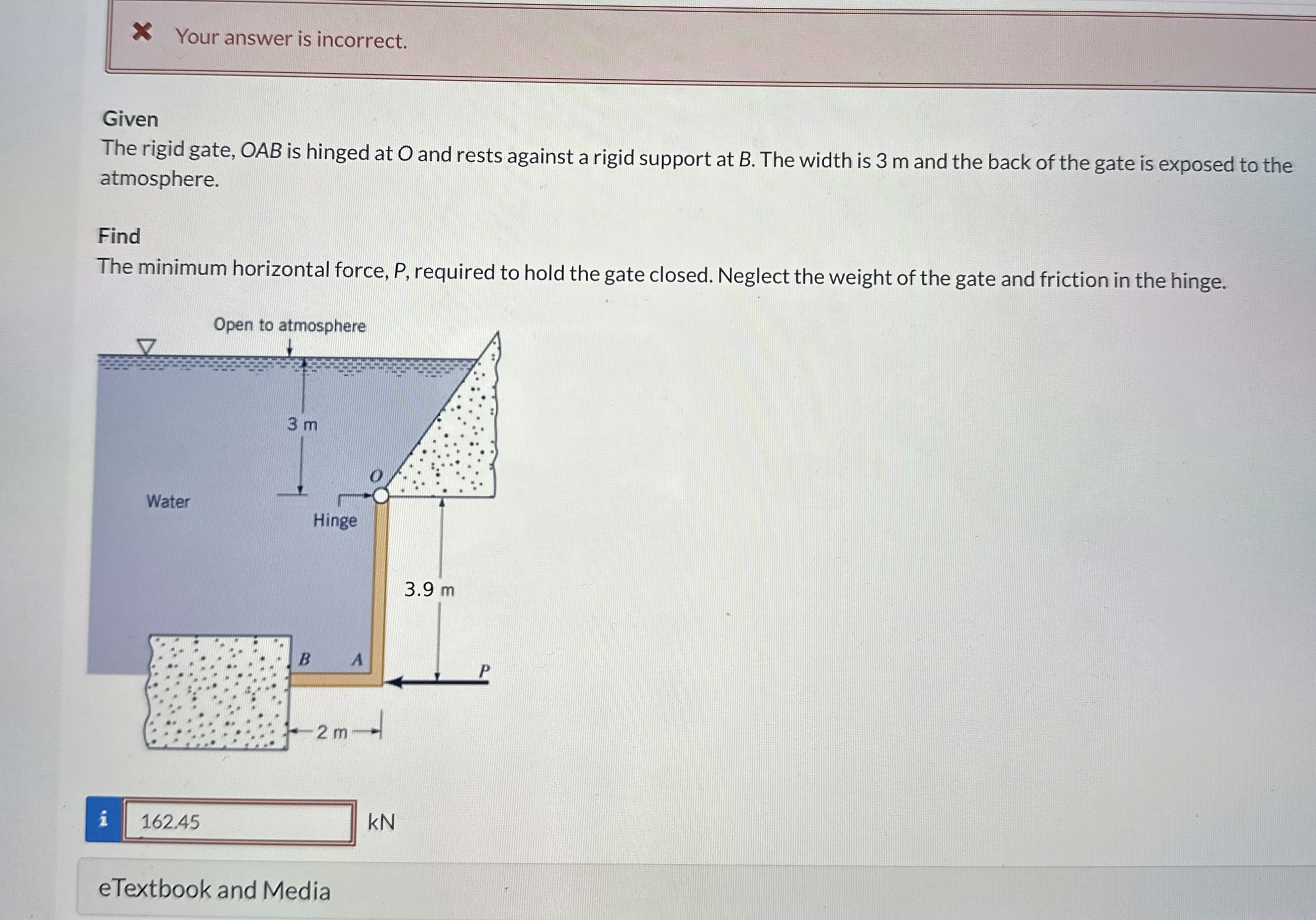 Given The rigid gate, OAB is hinged at O and