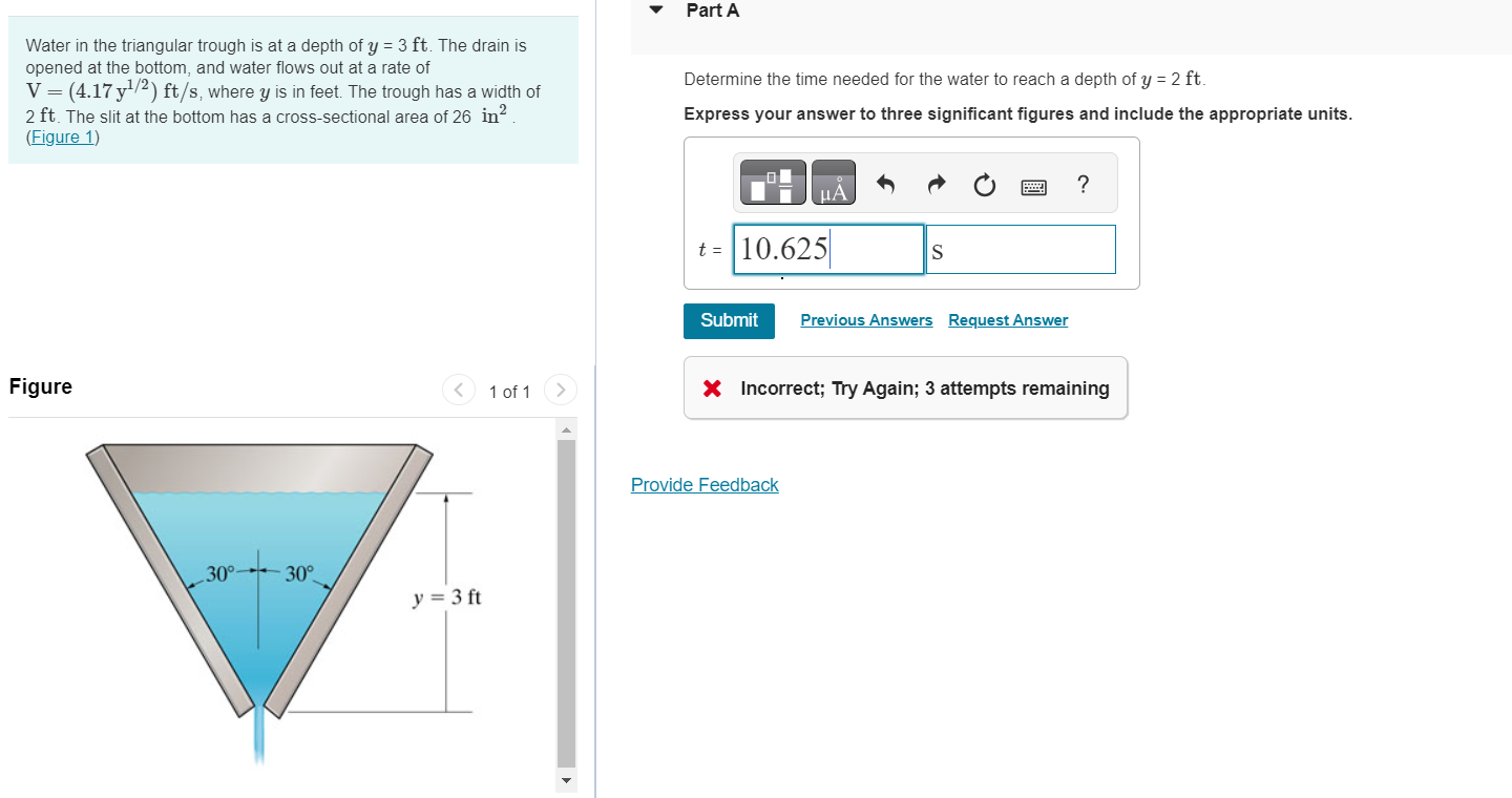 Part A Water in the triangular trough is at a