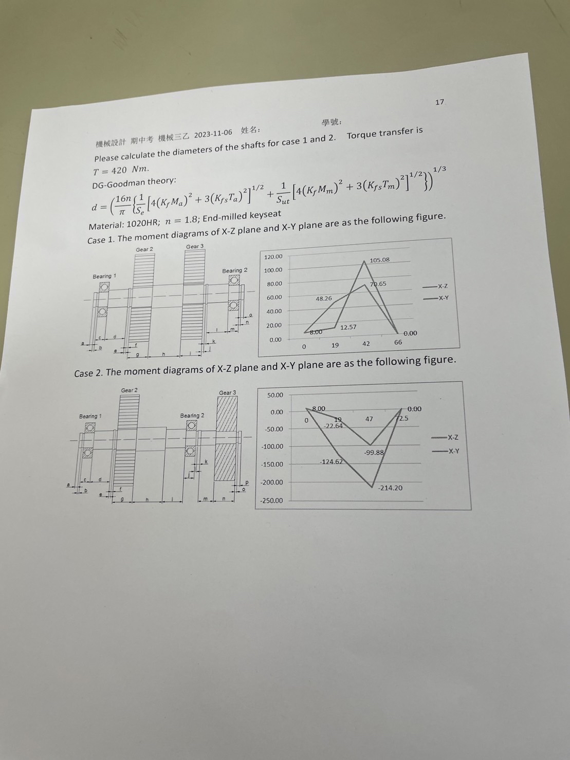 1 7 Please calculate the diameters of the shafts