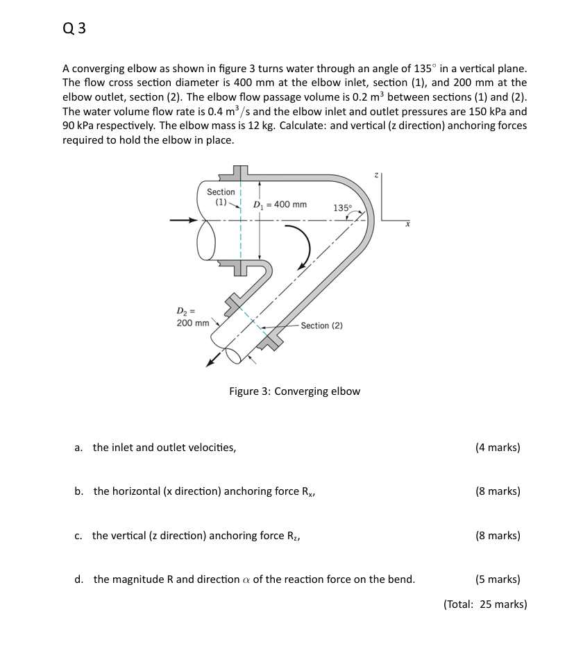Q 3 A converging elbow as shown in figure 3 turns