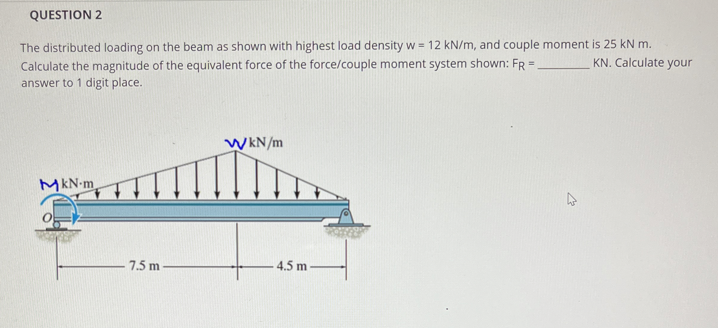 QUESTION 2 The distributed loading on the beam as