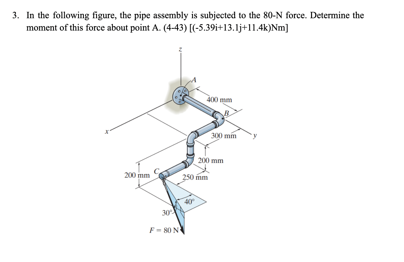 In the following figure, the pipe assembly is