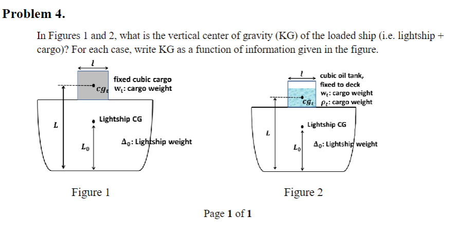 Problem 4 . In Figures 1 and 2 , what is the