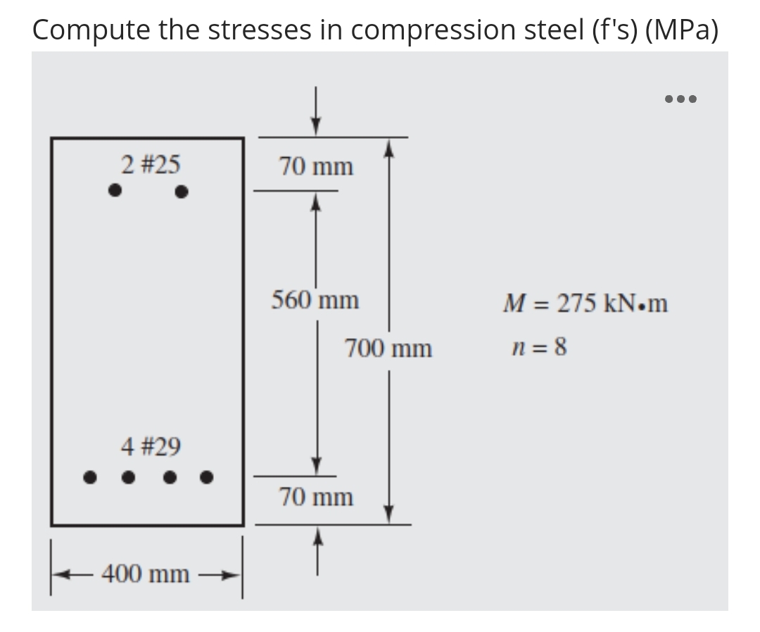 Compute the stresses in compression steel ( f ' s