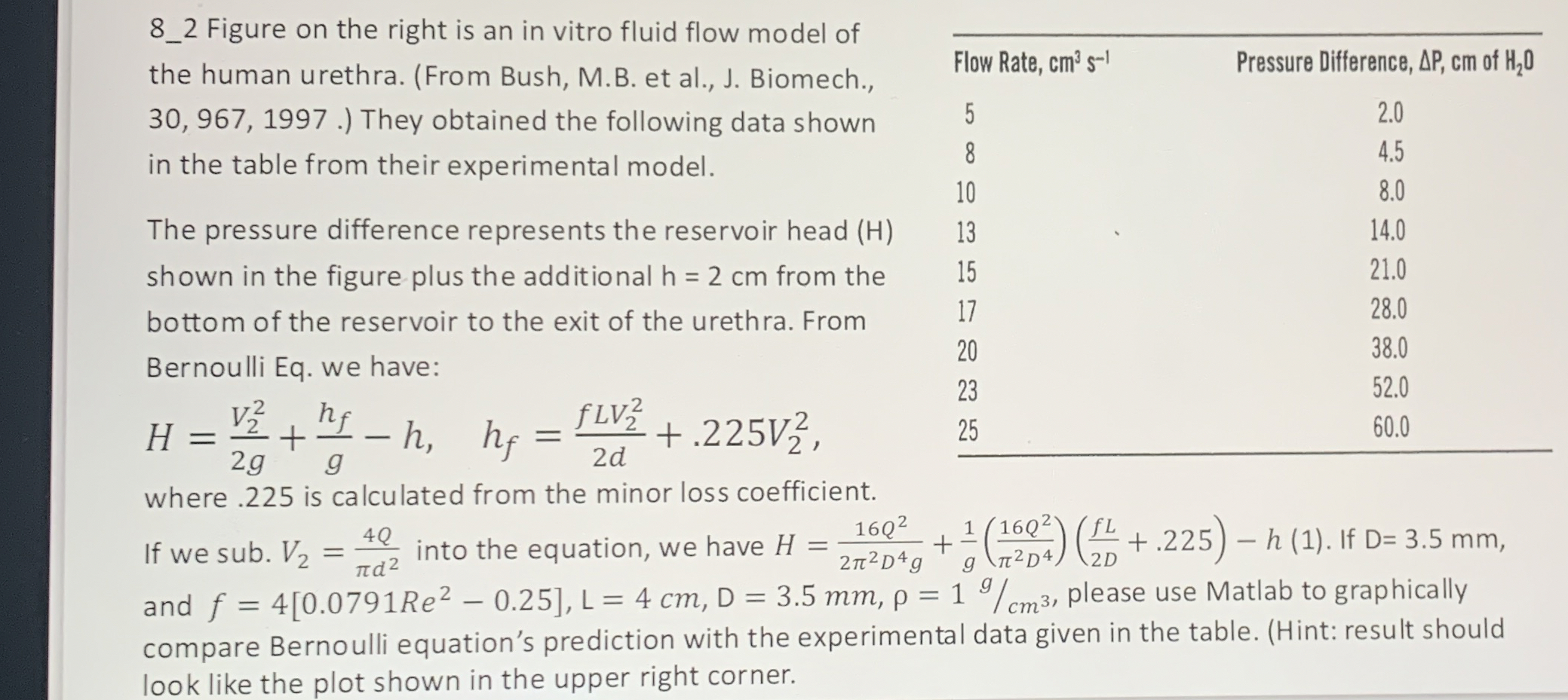 8 2 Figure on the right is an in vitro fluid flow