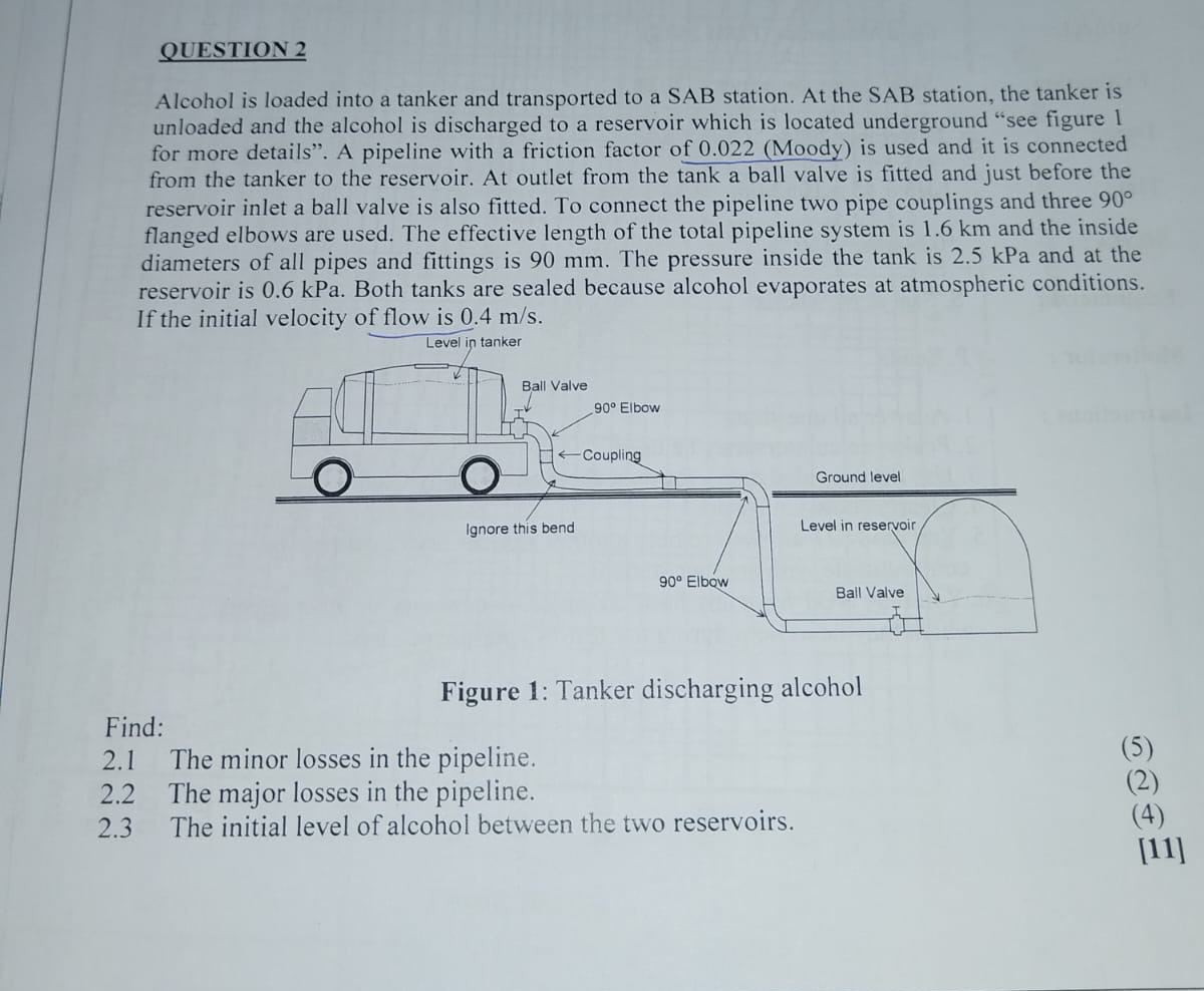 QUESTION 2 Alcohol is loaded into a tanker and
