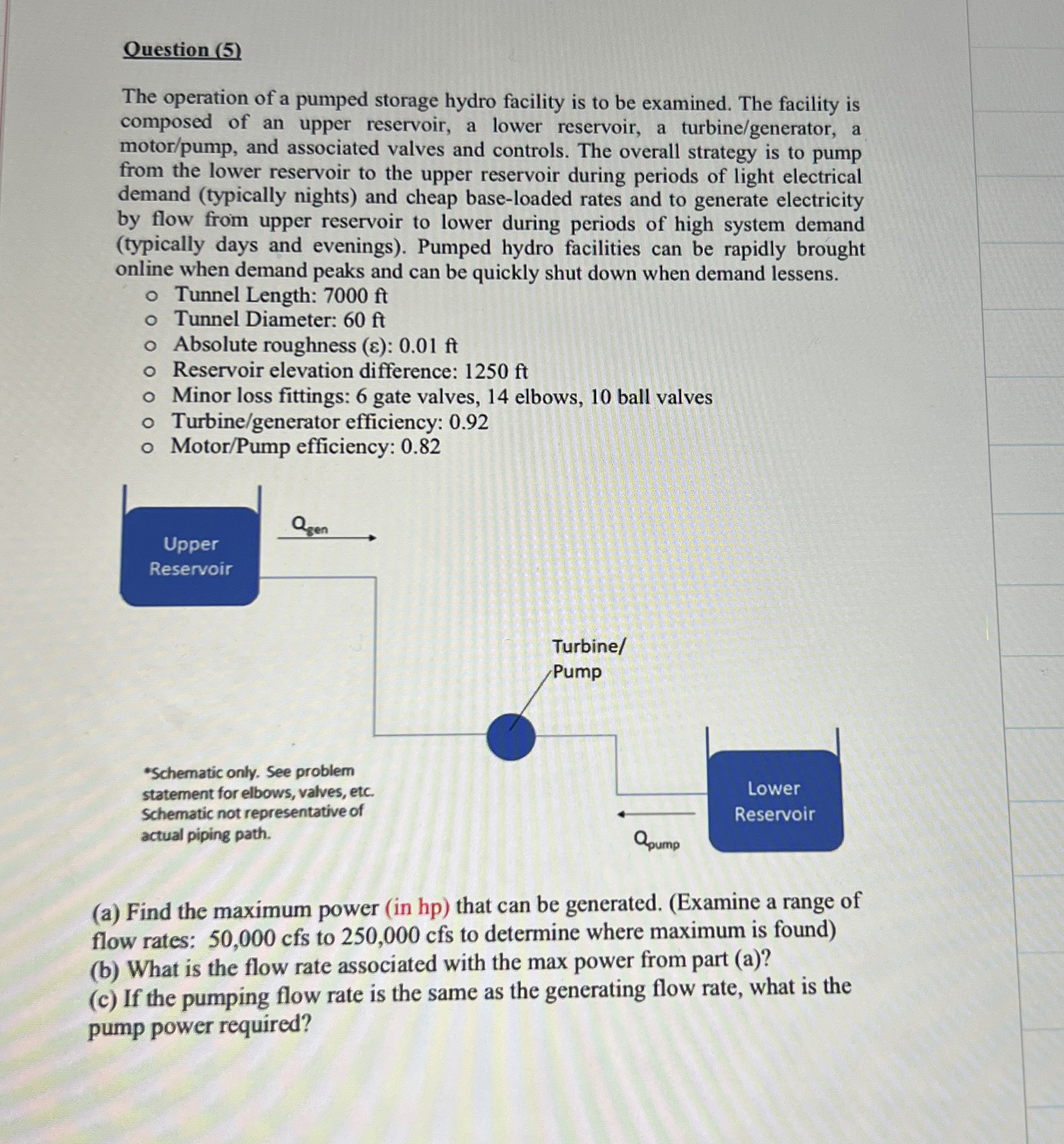 Question ( 5 ) The operation of a pumped storage
