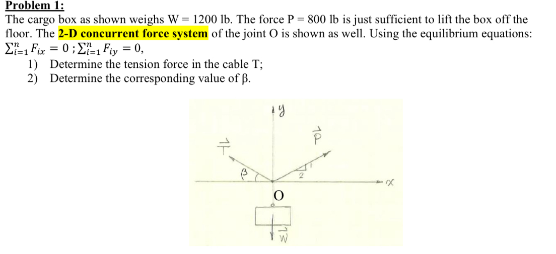 Problem 1 : The cargo box as shown weighs W = 1 2