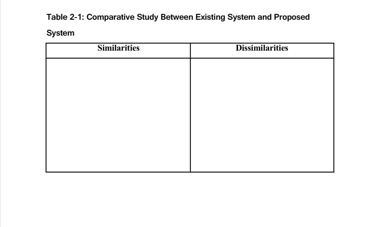 Desing and Fabrication of crank and connecting