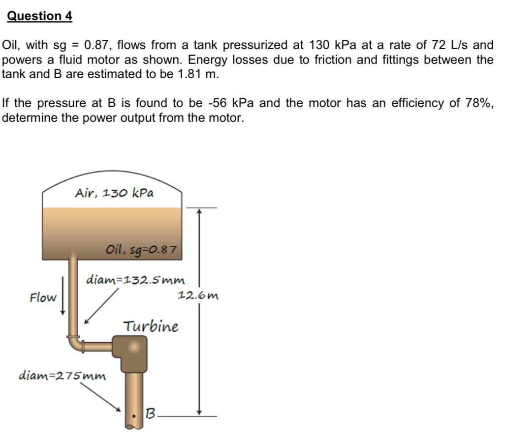 Question 4 Oil, with s g = 0 . 8 7 , flows from a