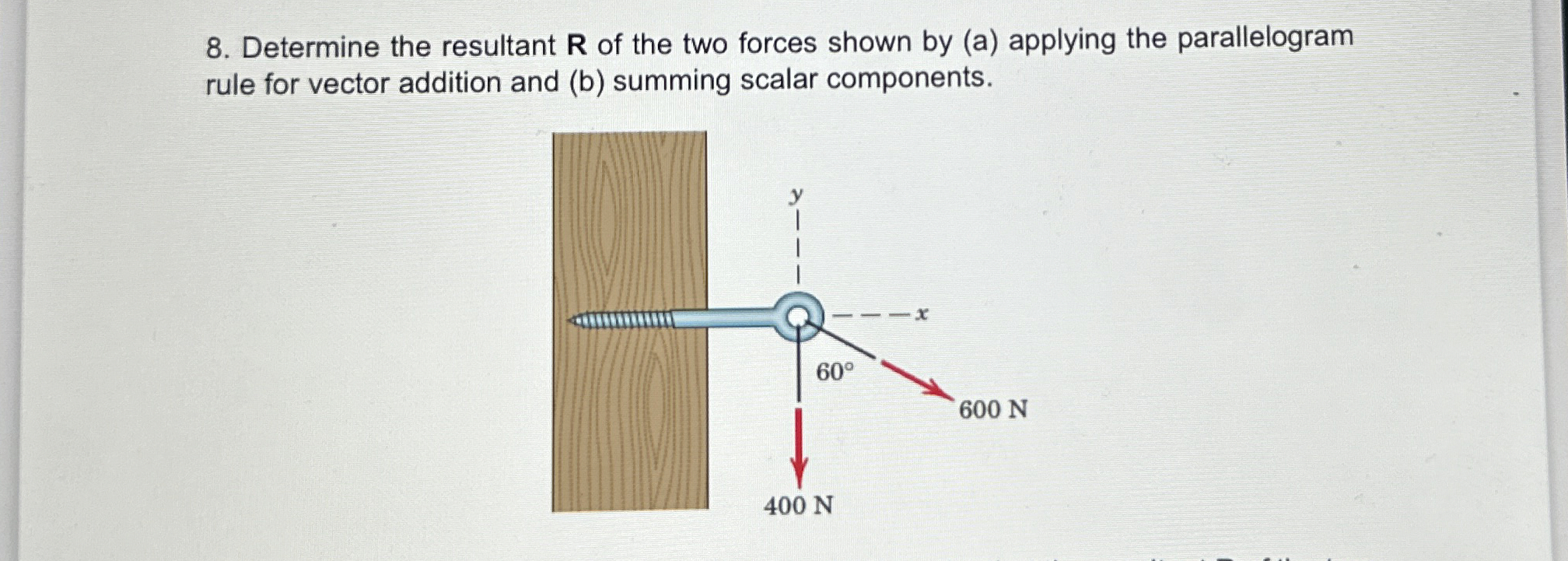Determine the resultant R of the two forces shown