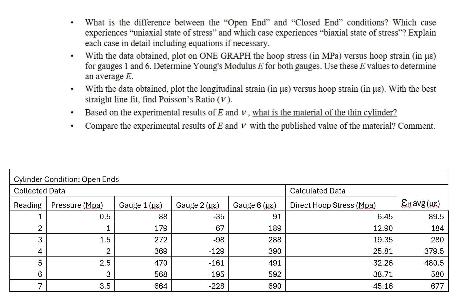 What is the difference between the "Open End" and