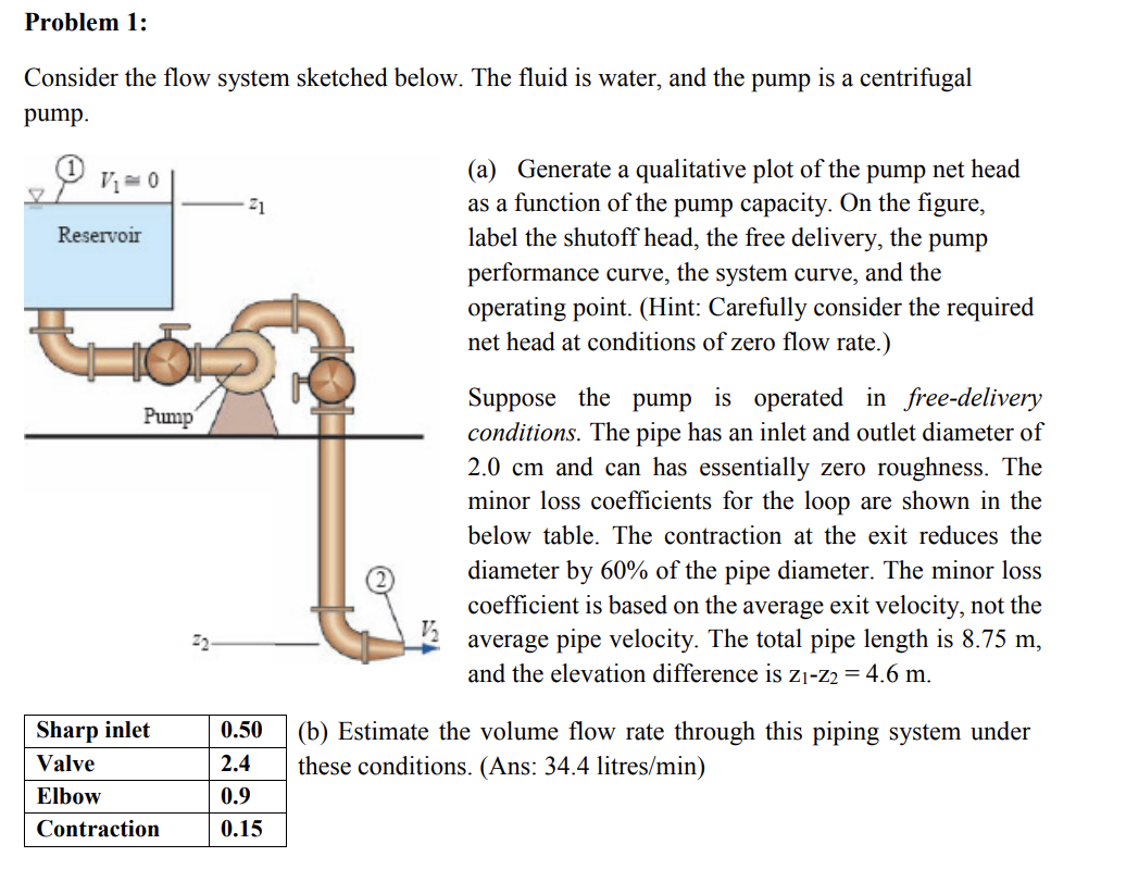 Problem 1 : Consider the flow system sketched