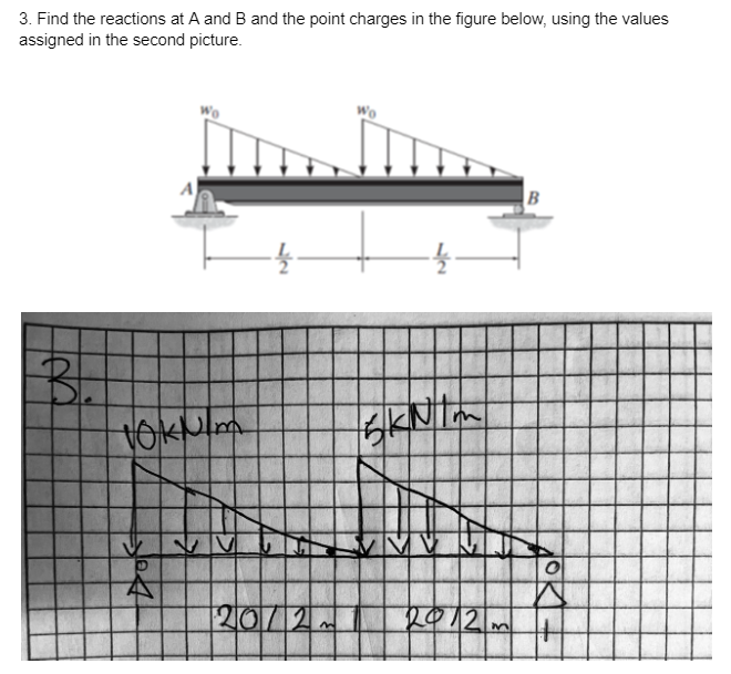 Find the reactions at A and B and the point