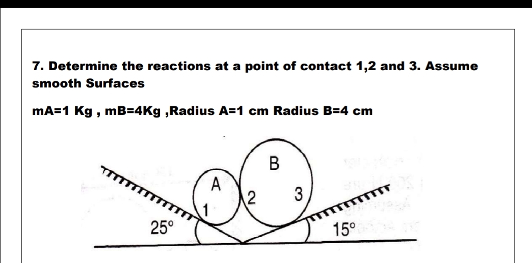 Determine the reactions at a point of contact 1 ,