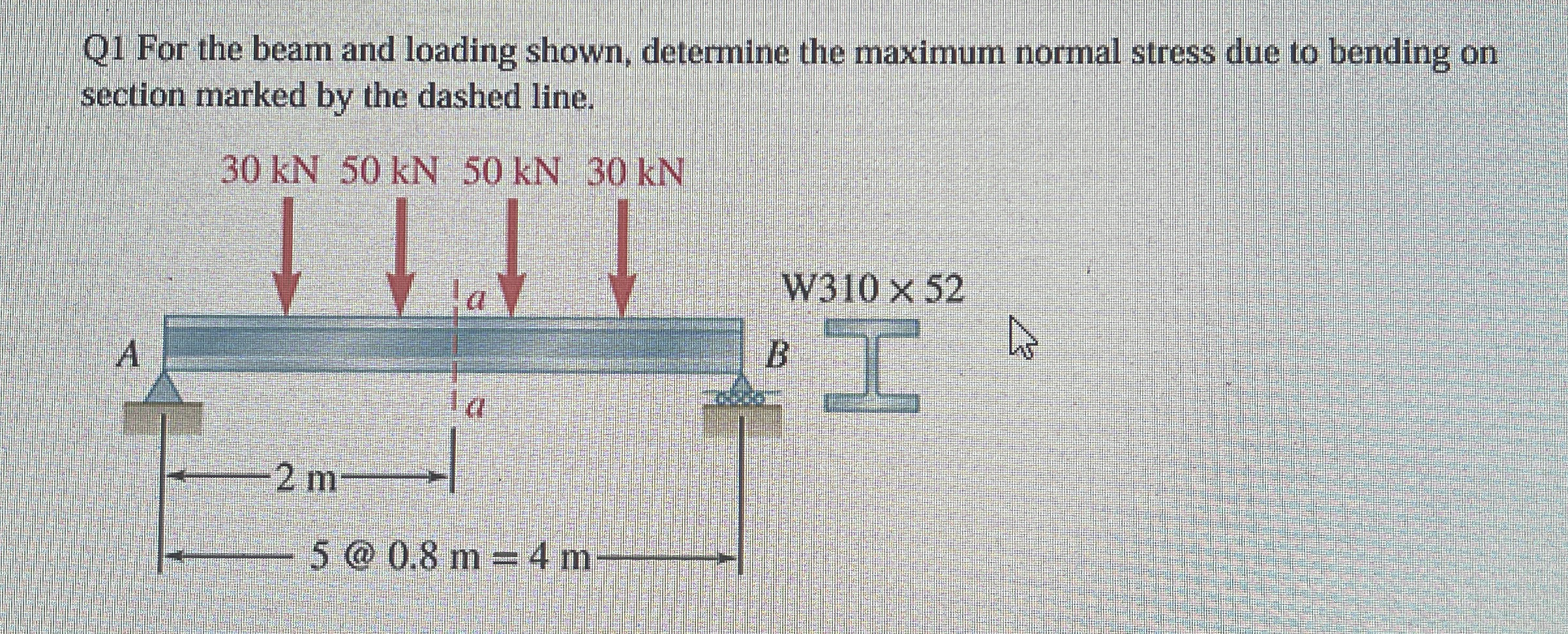 Q 1 For the beam and loading shown, determine the