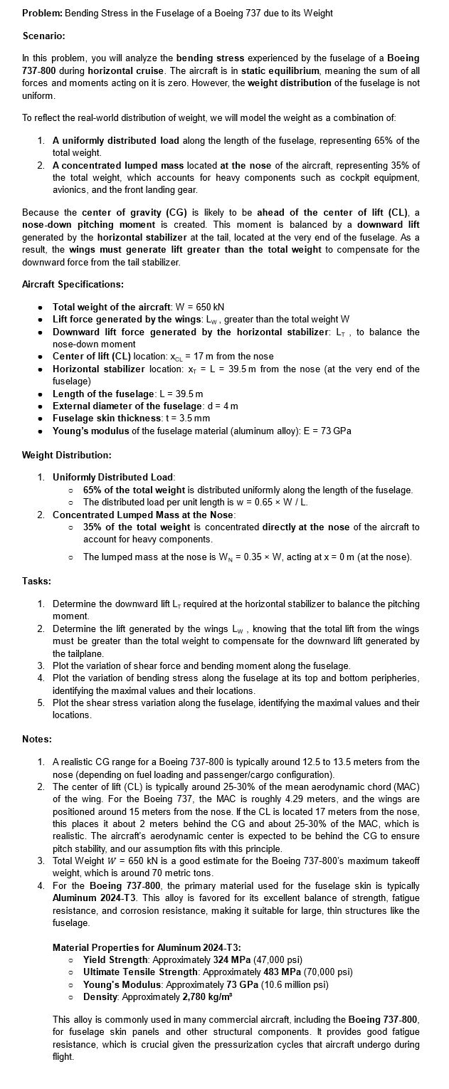 Problem: Bending Stress in the Fuselage of a