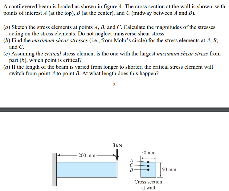 A cantilevered beam is loaded as shown in figure