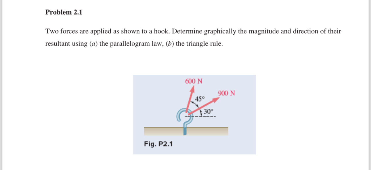Problem 2 . 1 Two forces are applied as shown to