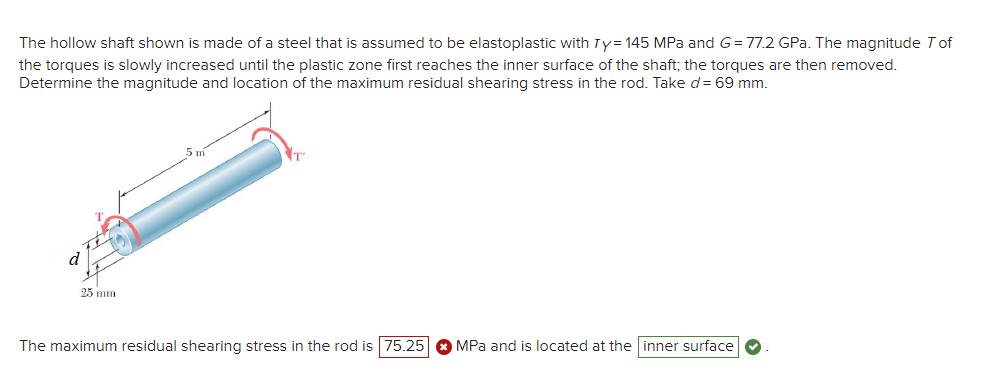 The hollow shaft shown is made of a steel that is