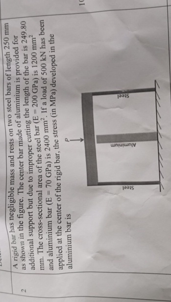 A rigid bar has negligible mass and rests on two