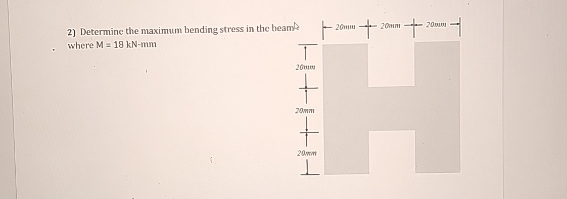 Determine the maximum bending stress in the beams