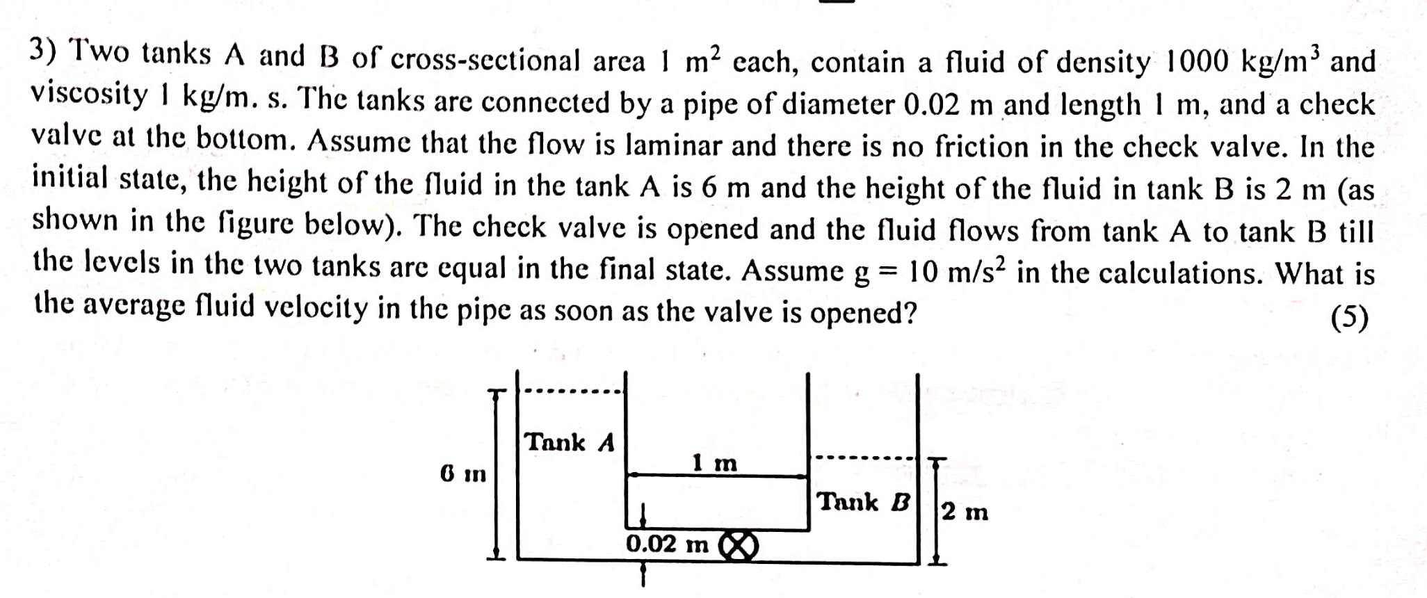 Two tanks A and B of cross - sectional area 1 m 2
