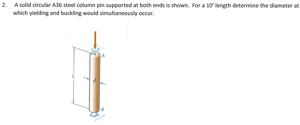 2 . A solid circular A 3 6 steel column pin