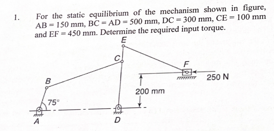 For the static equilibrium of the mechanism shown
