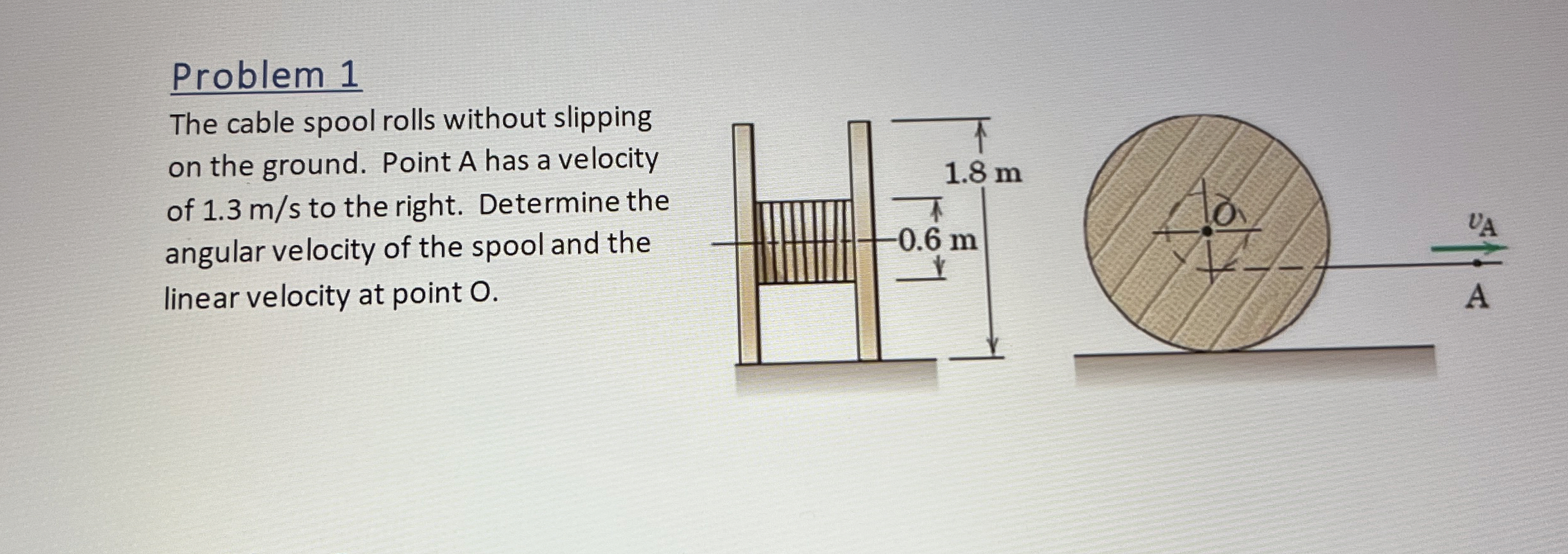 Problem 1 The cable spool rolls without slipping