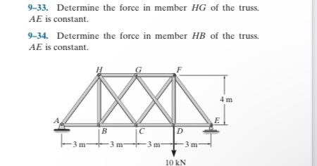 9 - 3 3 . Determine the force in member H G of