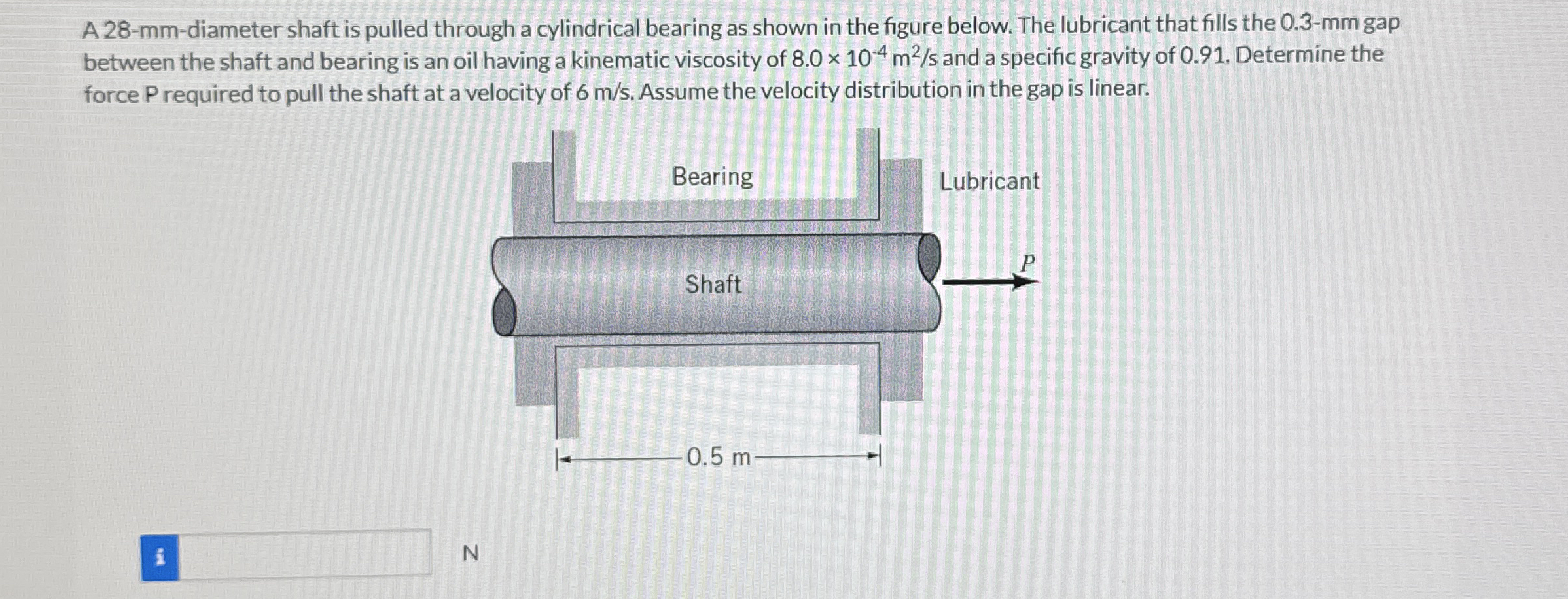 A 2 8 - mm - diameter shaft is pulled through a
