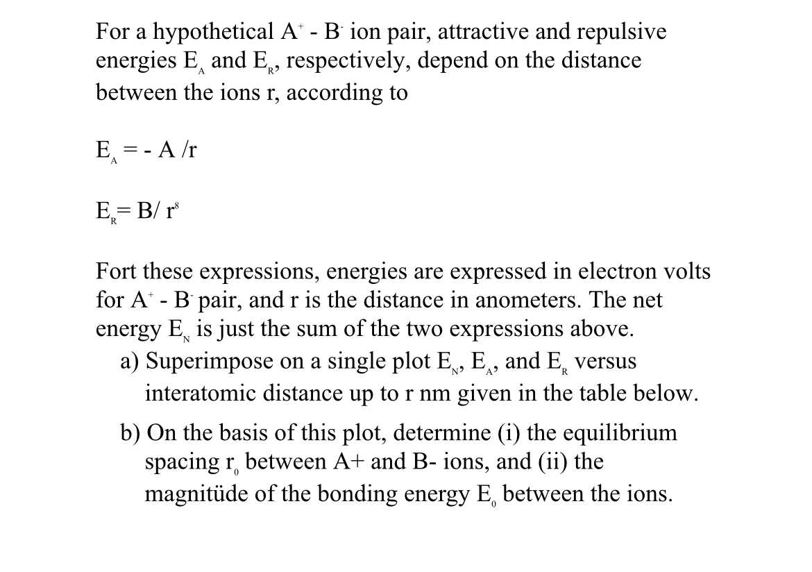 For a hypothetical A + - B ion pair, attractive