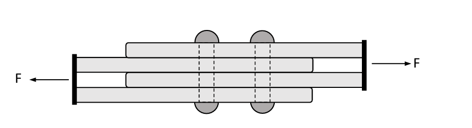 The plates are riveted together with \ phi 8 mm