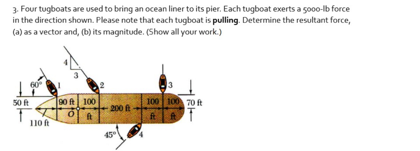 Four tugboats are used to bring an ocean liner to