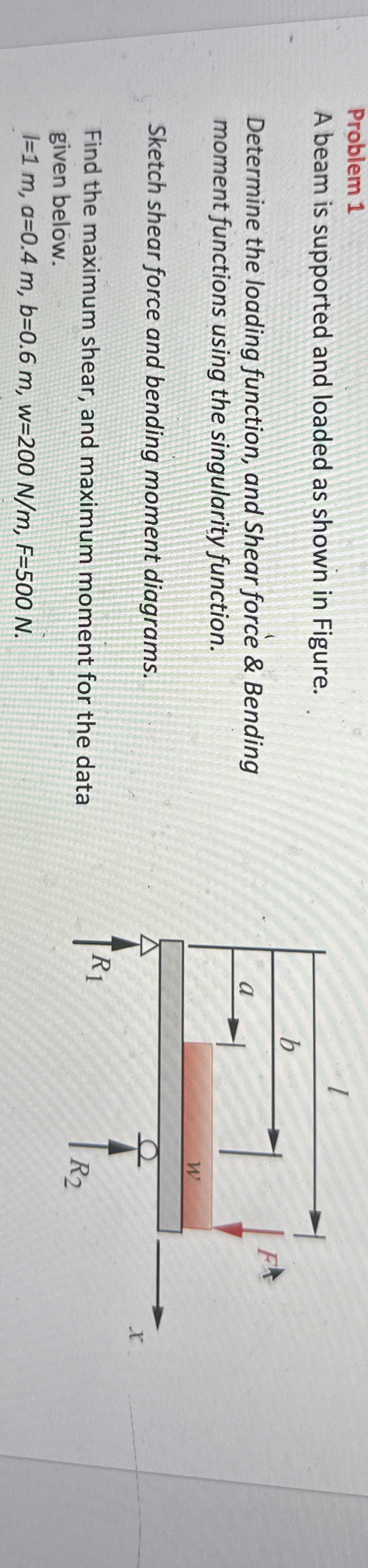 Problem 1 A beam is supported and loaded as shown