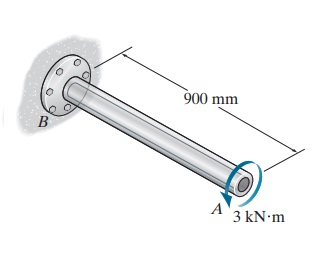 PLEASE HELP ASAP!! The hollow 6 0 6 1 - T 6