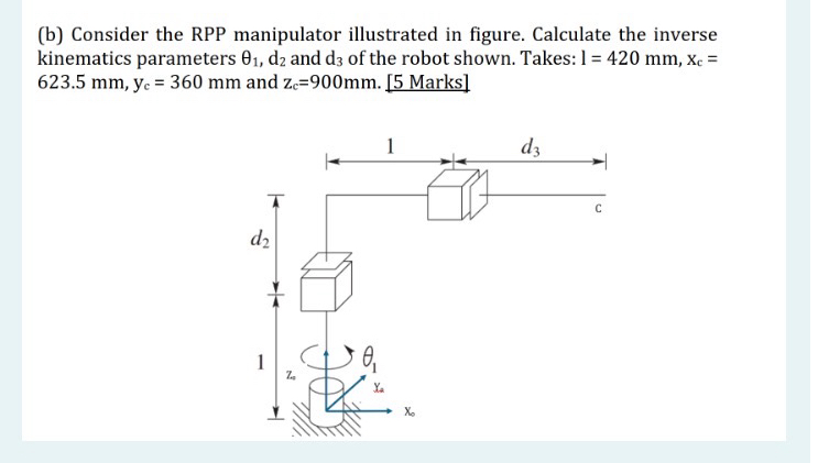 ( b ) Consider the RPP manipulator illustrated in