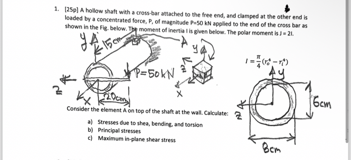 [ 2 5 p ] A hollow shaft with a cross - bar