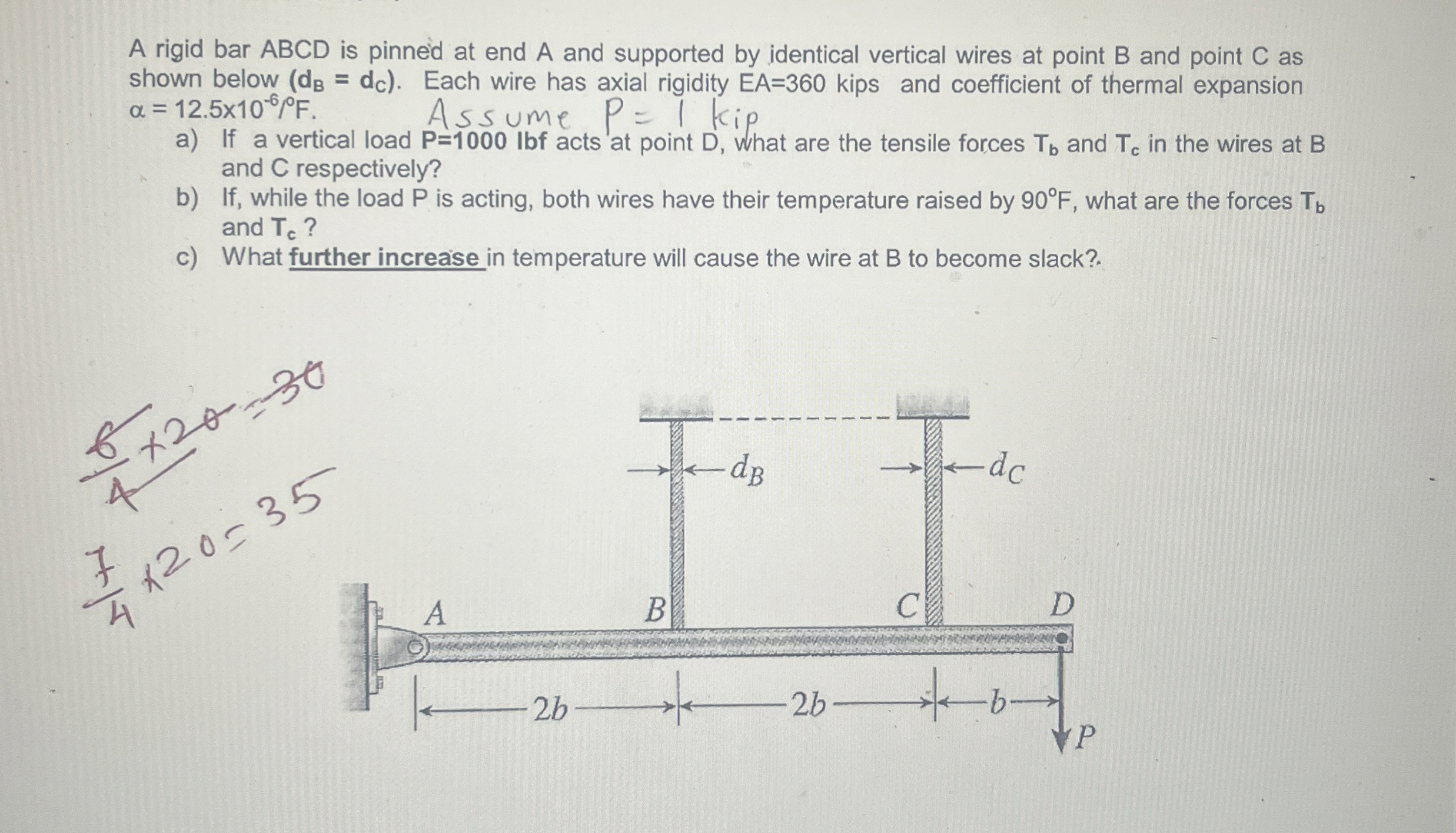 A rigid bar ABCD is pinned at end A and supported