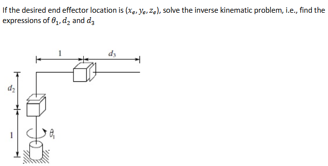 If the desired end effector location is ( x e , y
