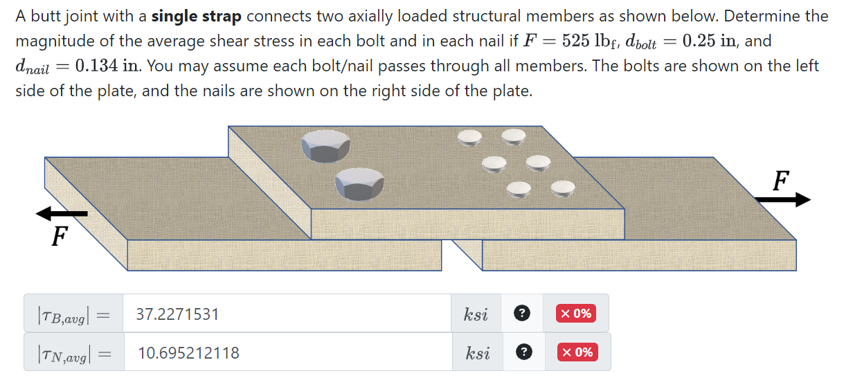 A butt joint with a single strap connects two