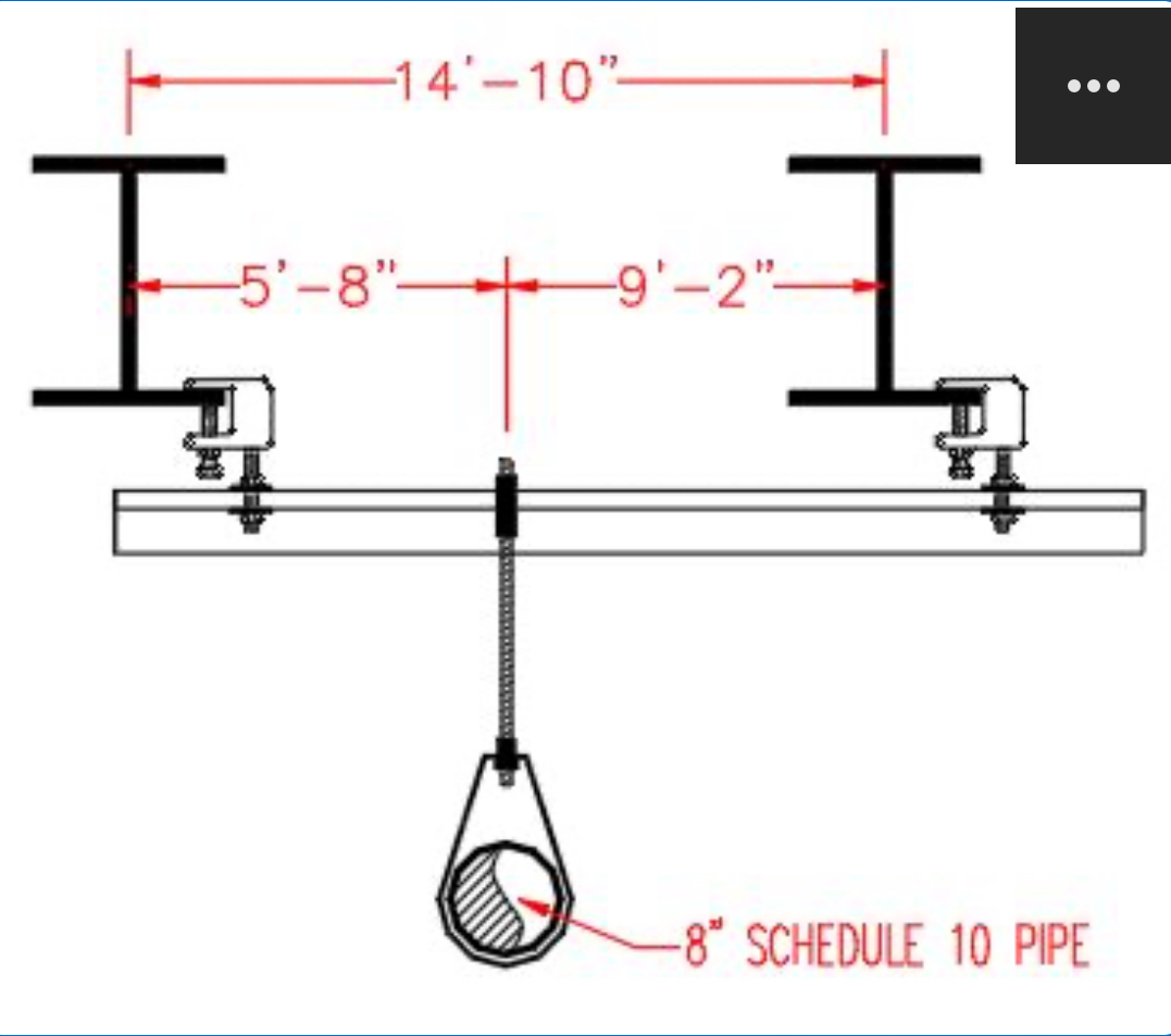 Determine the section modulus Blank 1 Determine