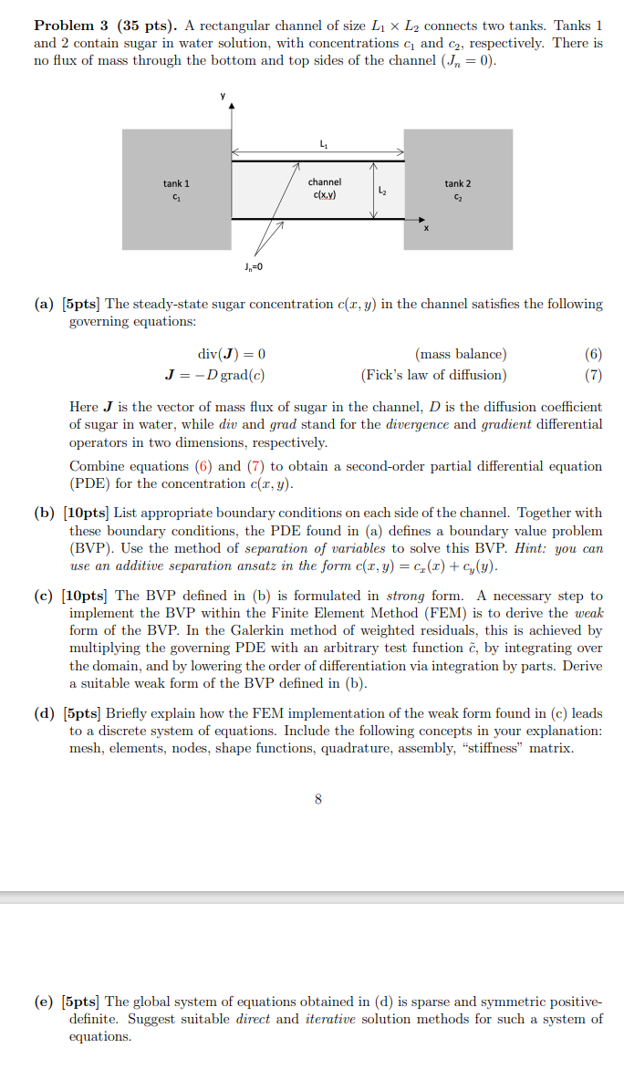 Problem 3 ( 3 5 pts ) . A rectangular channel of